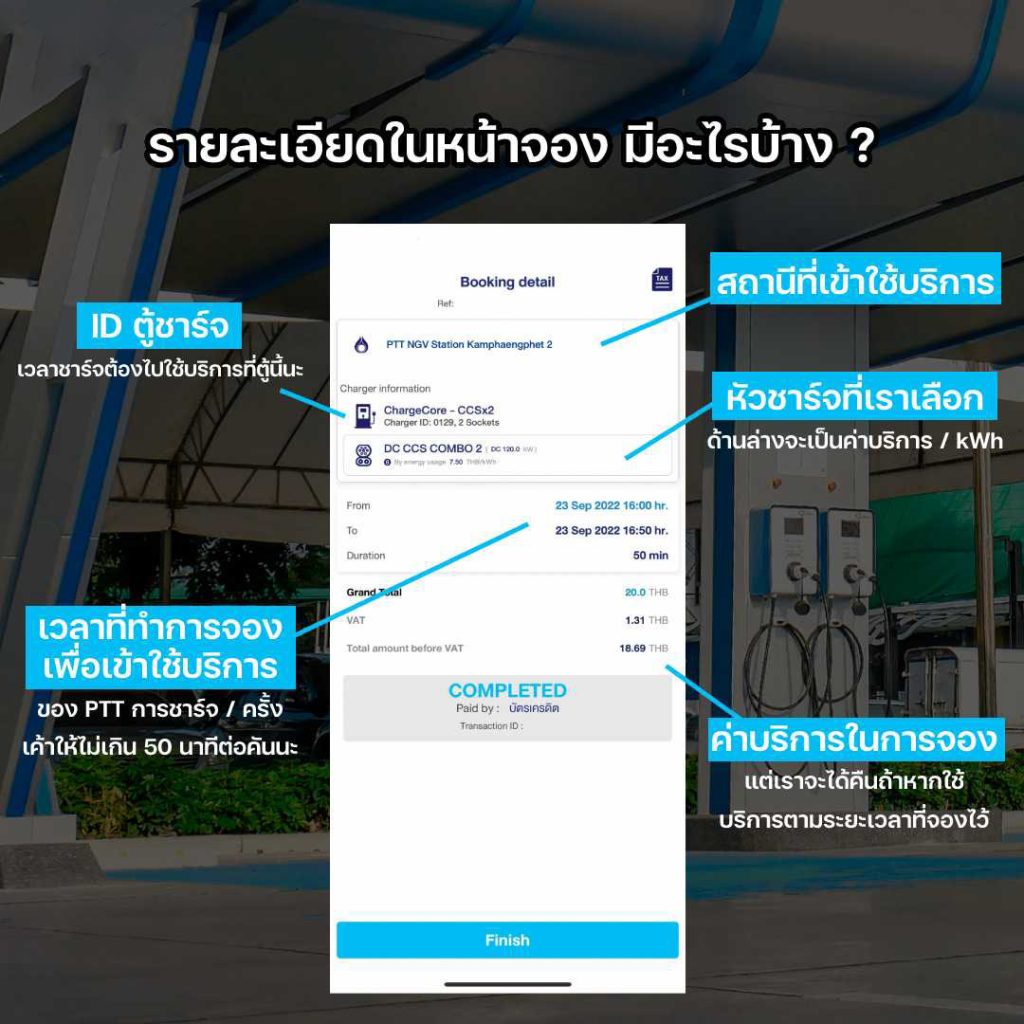 รีวิววิธีชาร์จไฟรถ EV