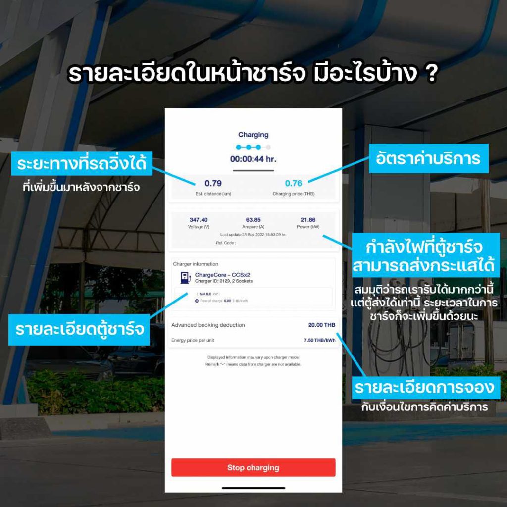 รีวิววิธีชาร์จไฟรถ EV